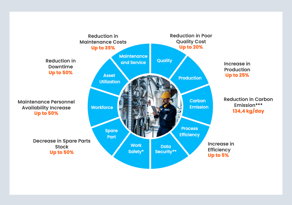 strategic-framework-and-targets.jpg